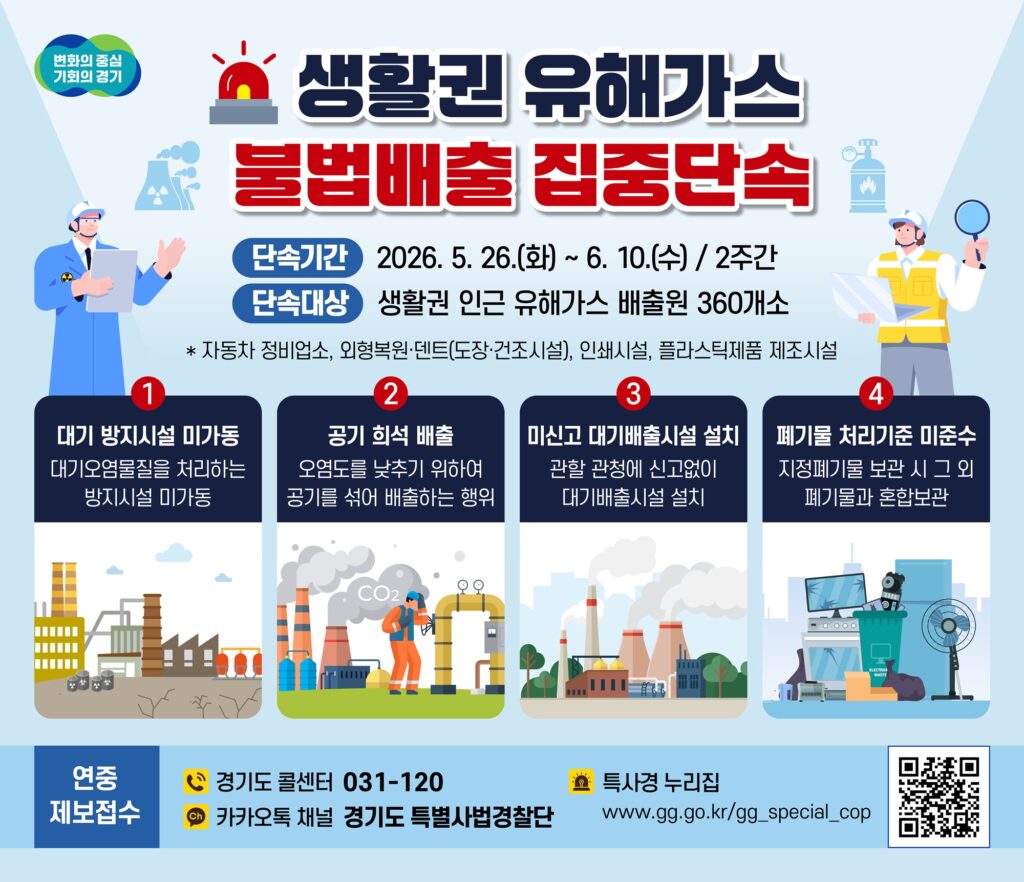 경기도 생활권 유해가스 불법배출 집중단속