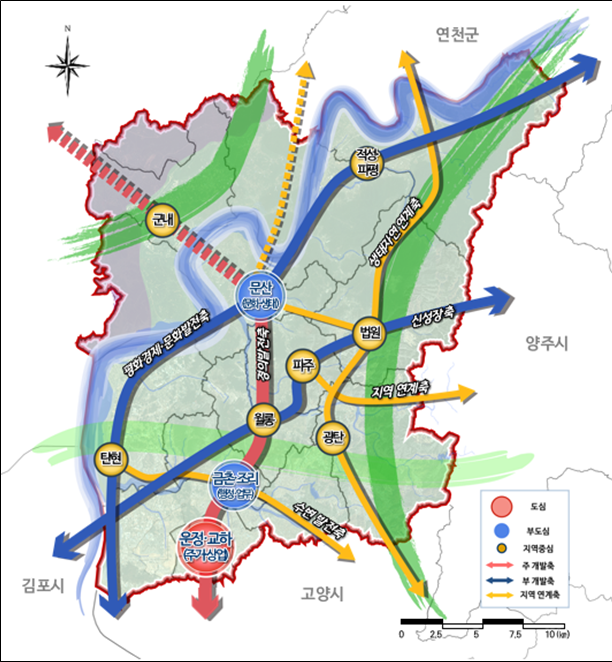 2040년 파주 도시기본계획 지도