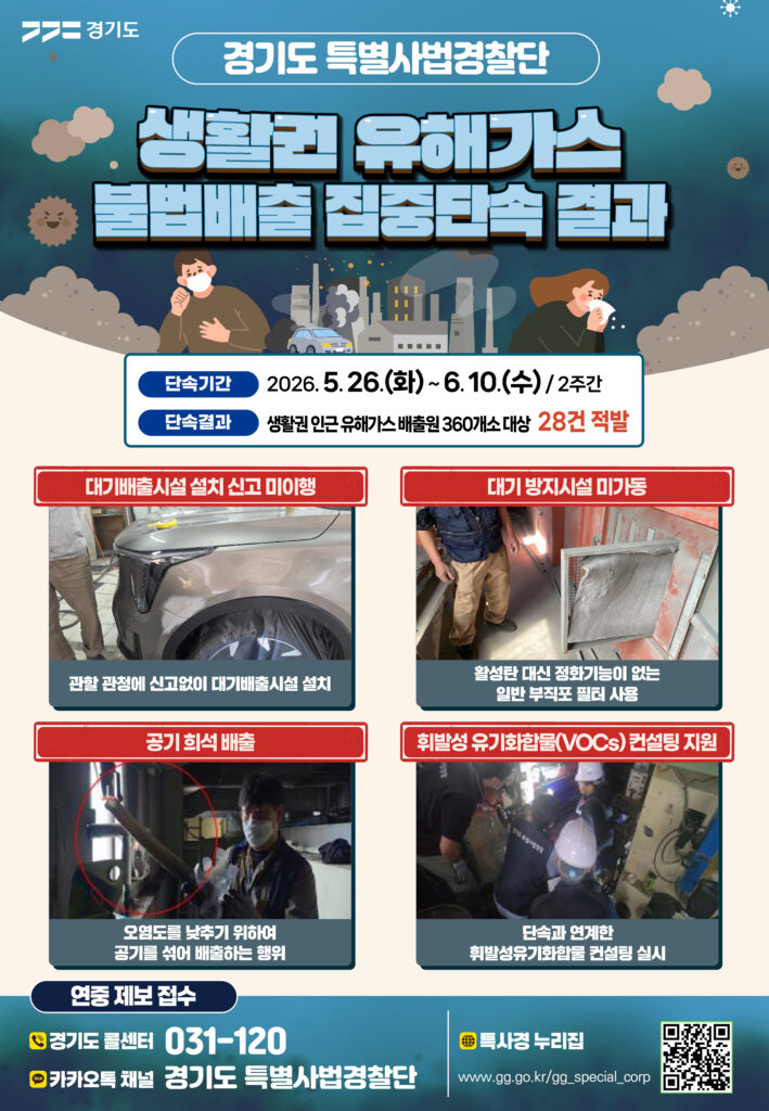 생활권 유해가스 불법배출 사업장 집중단속 결과 그래픽 보도자료