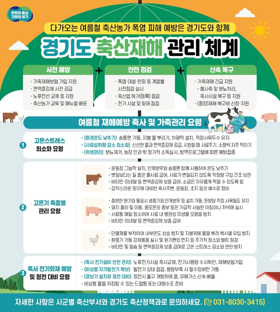 경기도에서 도내 축산농가에 배포한 여름철 축산재해 관리체계 안내문