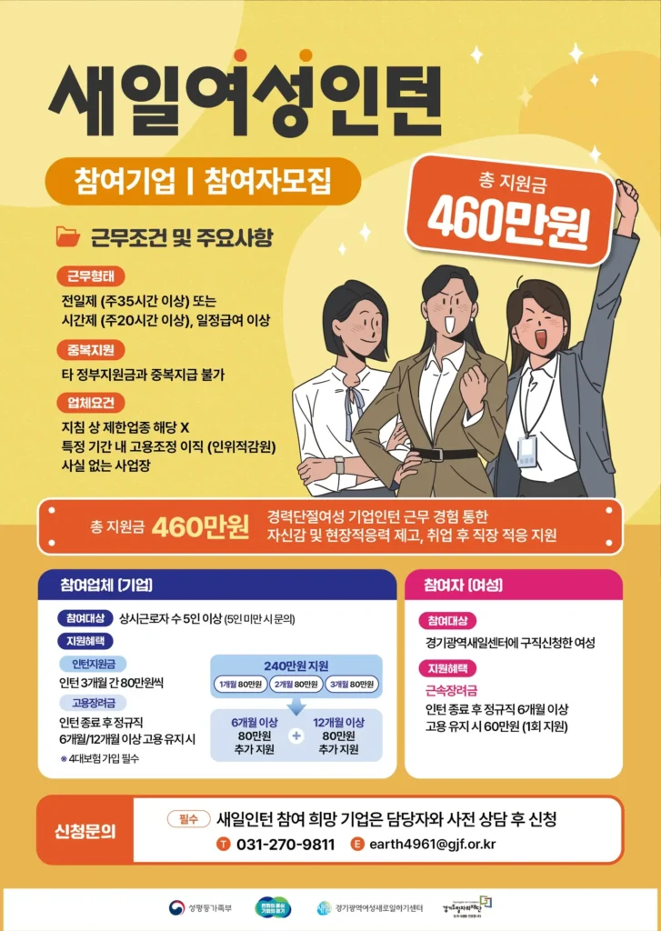 2026년 하반기 새일여성인턴 모집 포스터